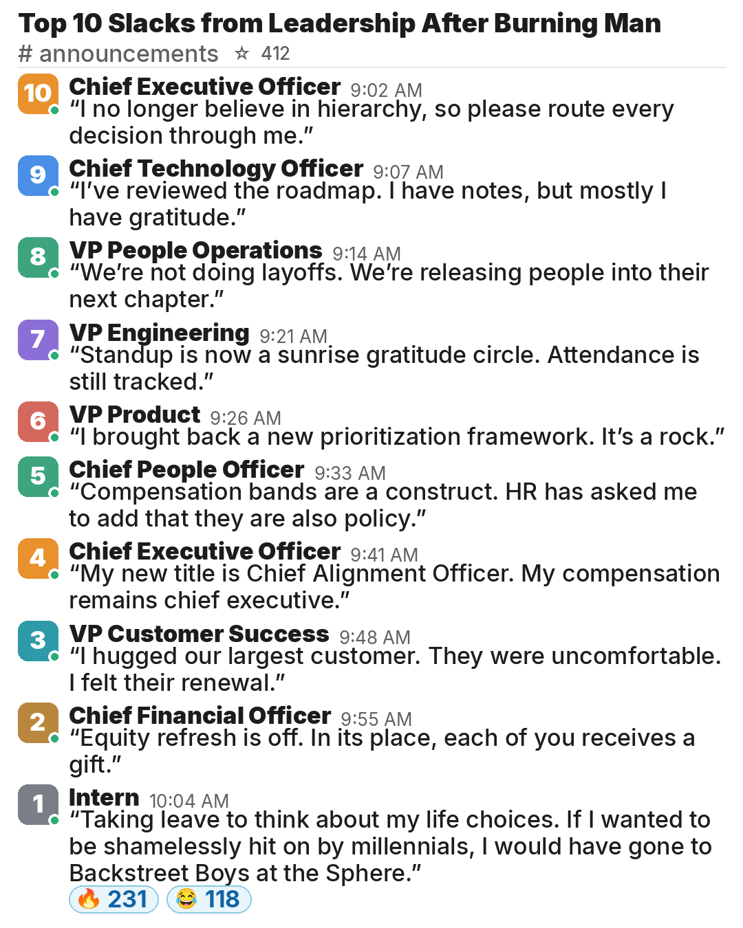 Top 10 Slacks from Leadership After Burning Man. A single vertical Pivot Inc Slack conversation with all ten messages, counting down from 10 to 1: the CEO rejects hierarchy but demands every decision; the CTO offers roadmap gratitude; People Operations reframes layoffs; Engineering mandates sunrise gratitude circles; Product adopts a rock as a framework; HR calls compensation bands a construct and policy; the CEO becomes Chief Alignment Officer without changing pay; Customer Success hugs a customer; the CFO replaces equity refresh with a gift; and the Intern takes leave to rethink their life choices.